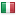 surf.name server is located in Italy